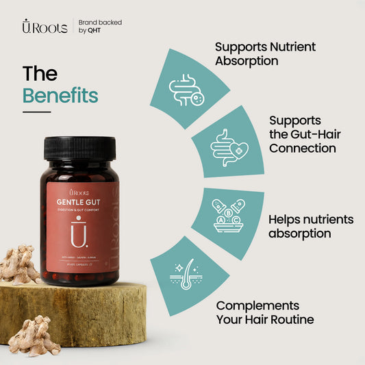 Gentle Gut Daily Gut Health Supplement
