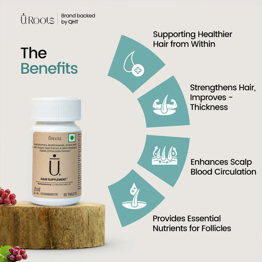 URoots Hair Supplement for Men
