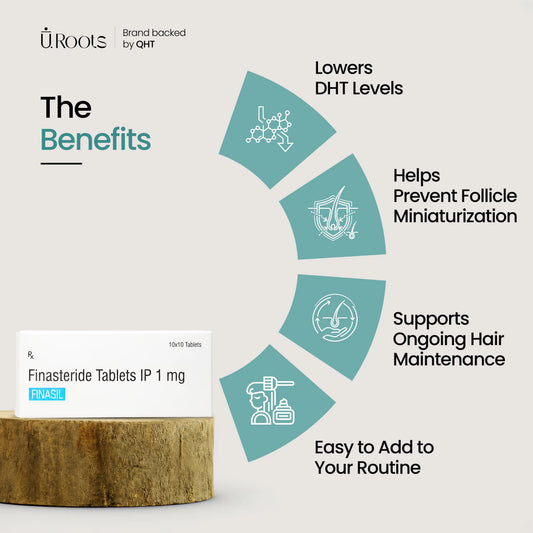 Finasil Daily Wellness Tablets for Men | 3 Strip Value Pack | URoots