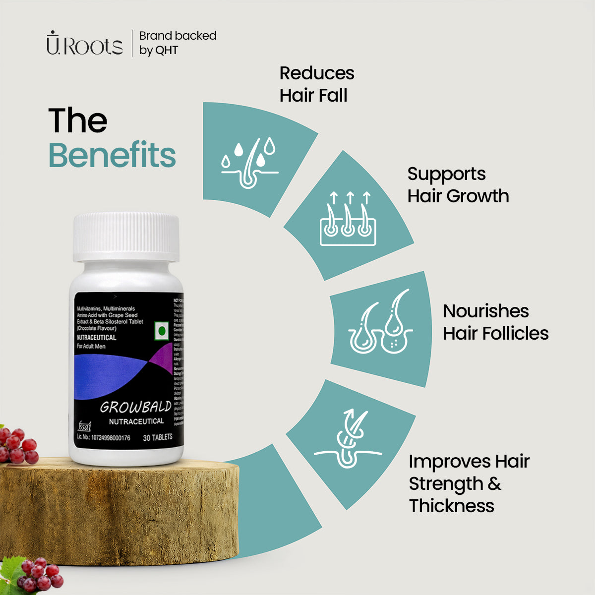 URoots Advanced Hair Regrowth Kit | Venfoll + Xtend PRO + Growbald