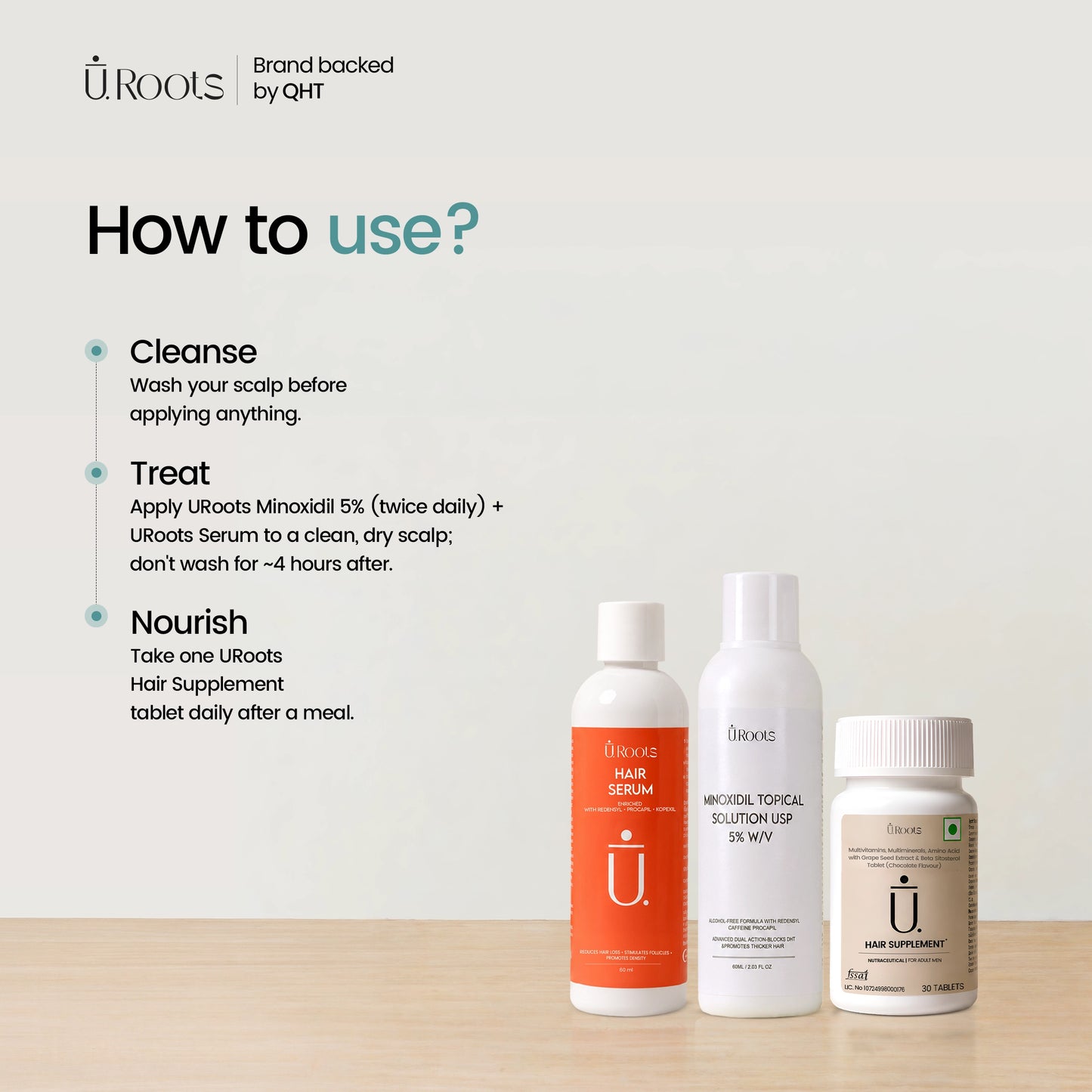 URoots Hair Regrowth Kit | URoots Hair Serum + Minoxidil 5% + Hair Wellness Supplement