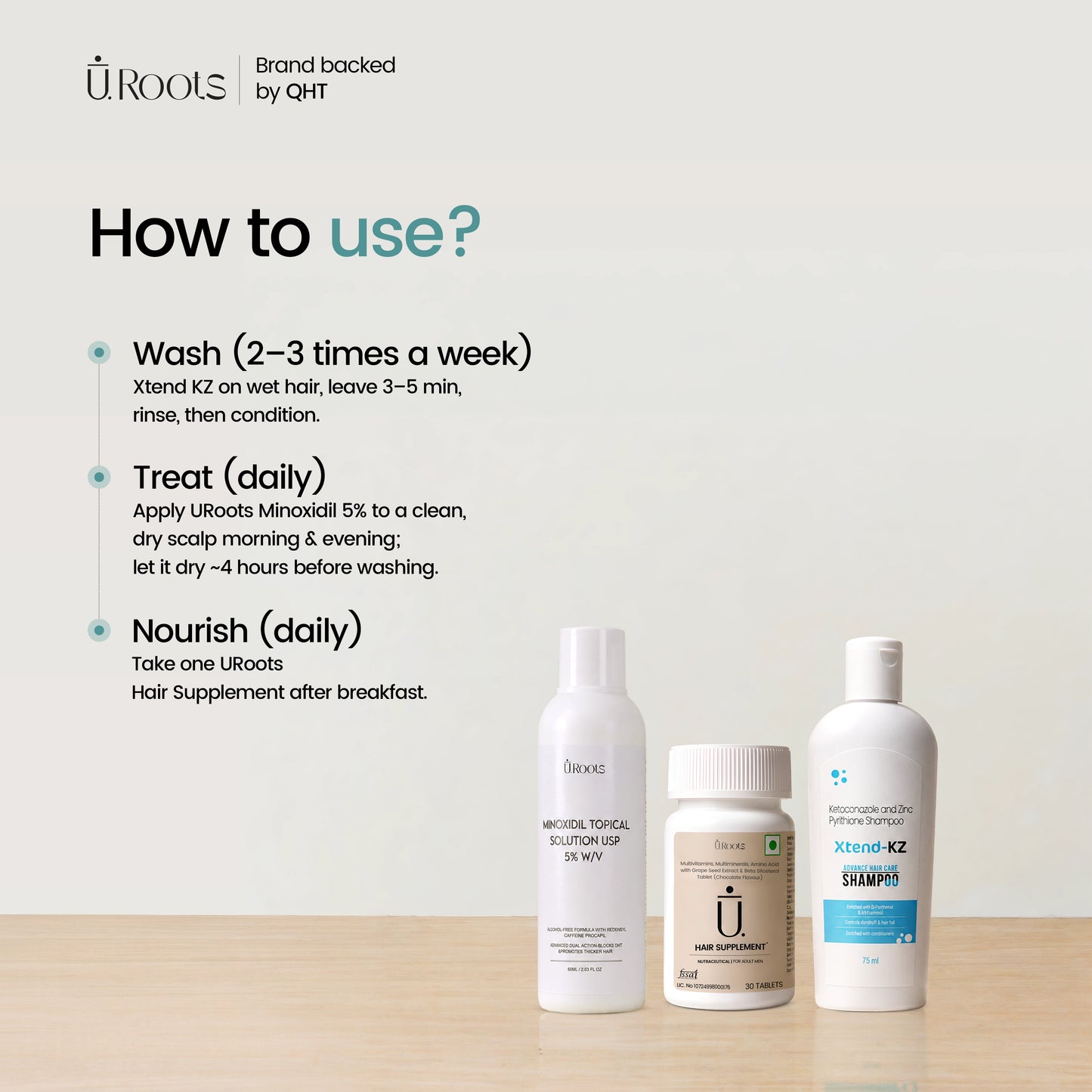 URoots Complete Male Pattern Hair Loss 3-Piece System Kit | 3-Piece Kit | For Men Only
