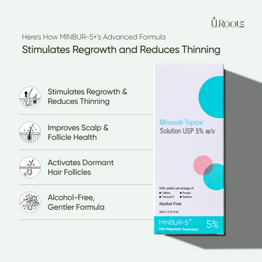 URoots Hair Advance Kit