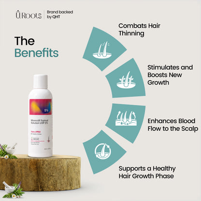 Post Hair Transplant Kit