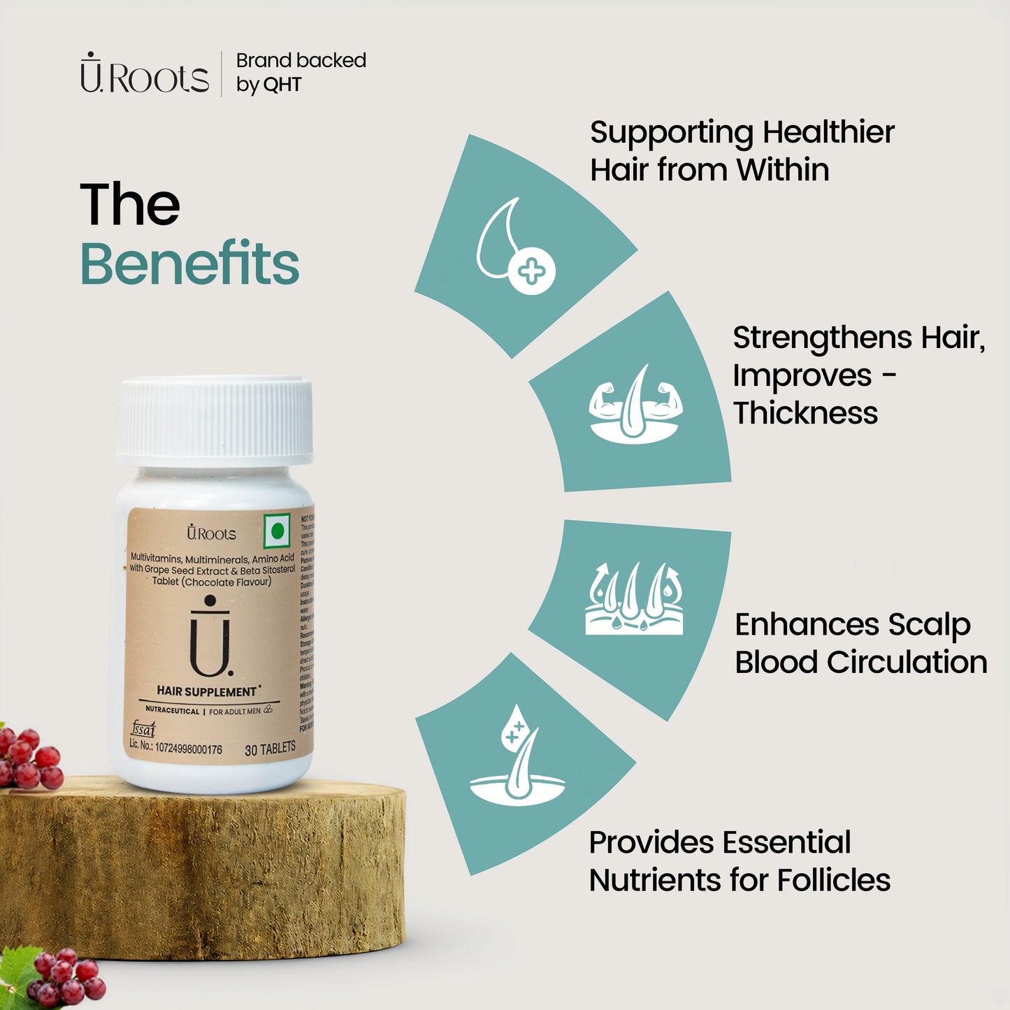 URoots Daily Hair Wellness Kit for Men & Women