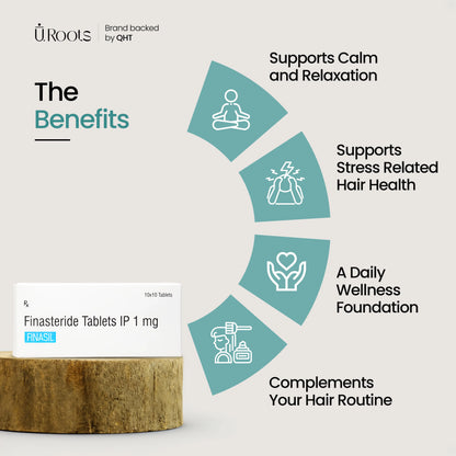 URoots Advanced Hair Density Care Kit for Men | Scalp Wellness Bundle
