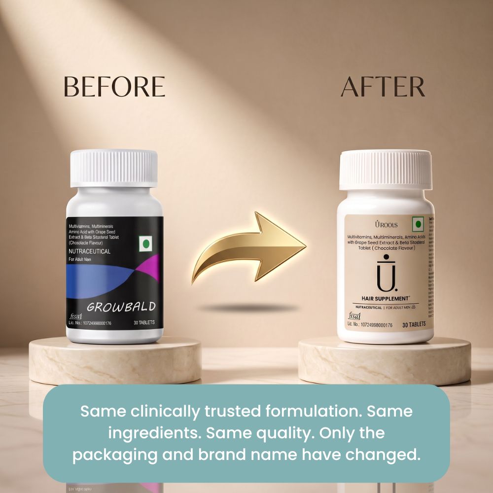 URoots Hair Supplement (Previously Growbald)