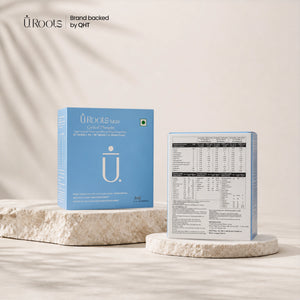 URoots Max Cyclical Therapy Hair Wellness Supplement for Men and Women