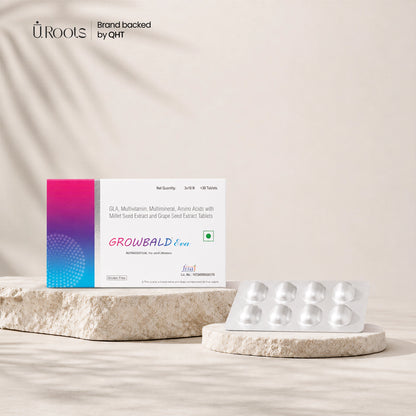 URoots Growbald EVA Clinical Women Hair Density & Nutrition Formula | 3 Pack (180 Tablets) | For Women Only