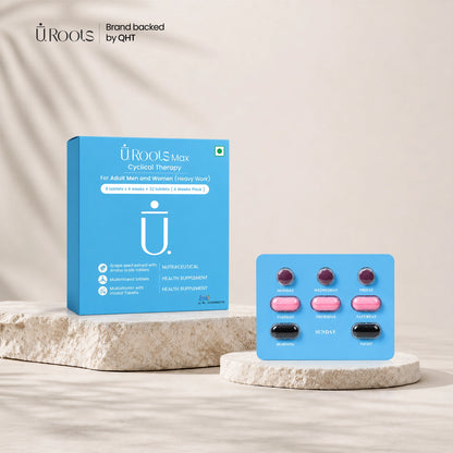 URoots Max Cyclical Therapy Hair Wellness Supplement for Men and Women