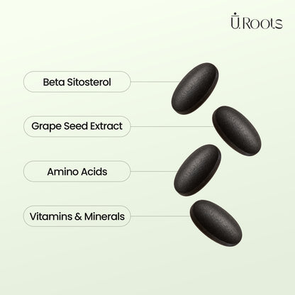 URoots Hair Growth Multivitamin | DHT Control + Biotin | 30 Tablets | Men & Women