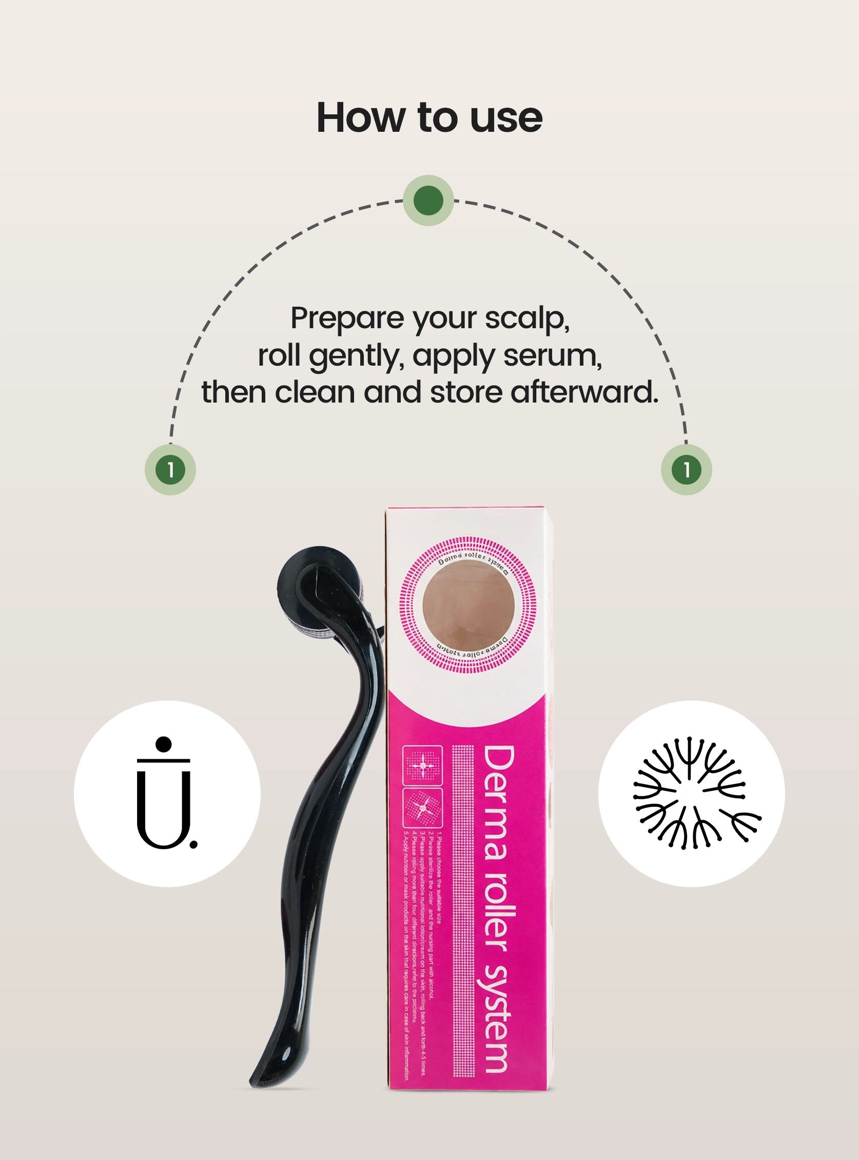 How To Use