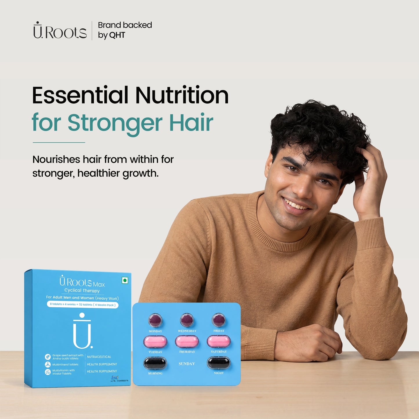 URoots Max Cyclical Therapy Hair Wellness Supplement for Men and Women