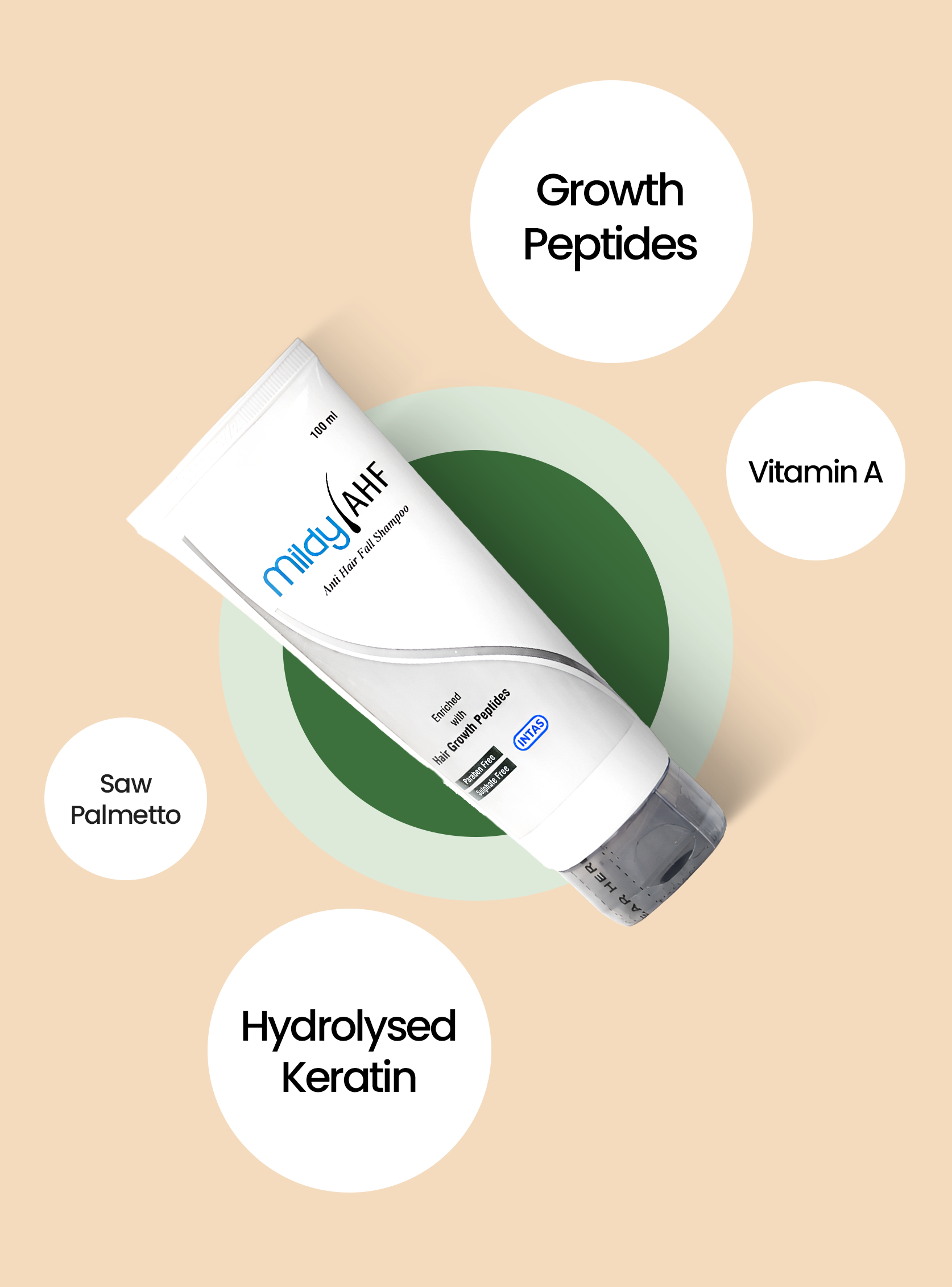 Active Ingredients