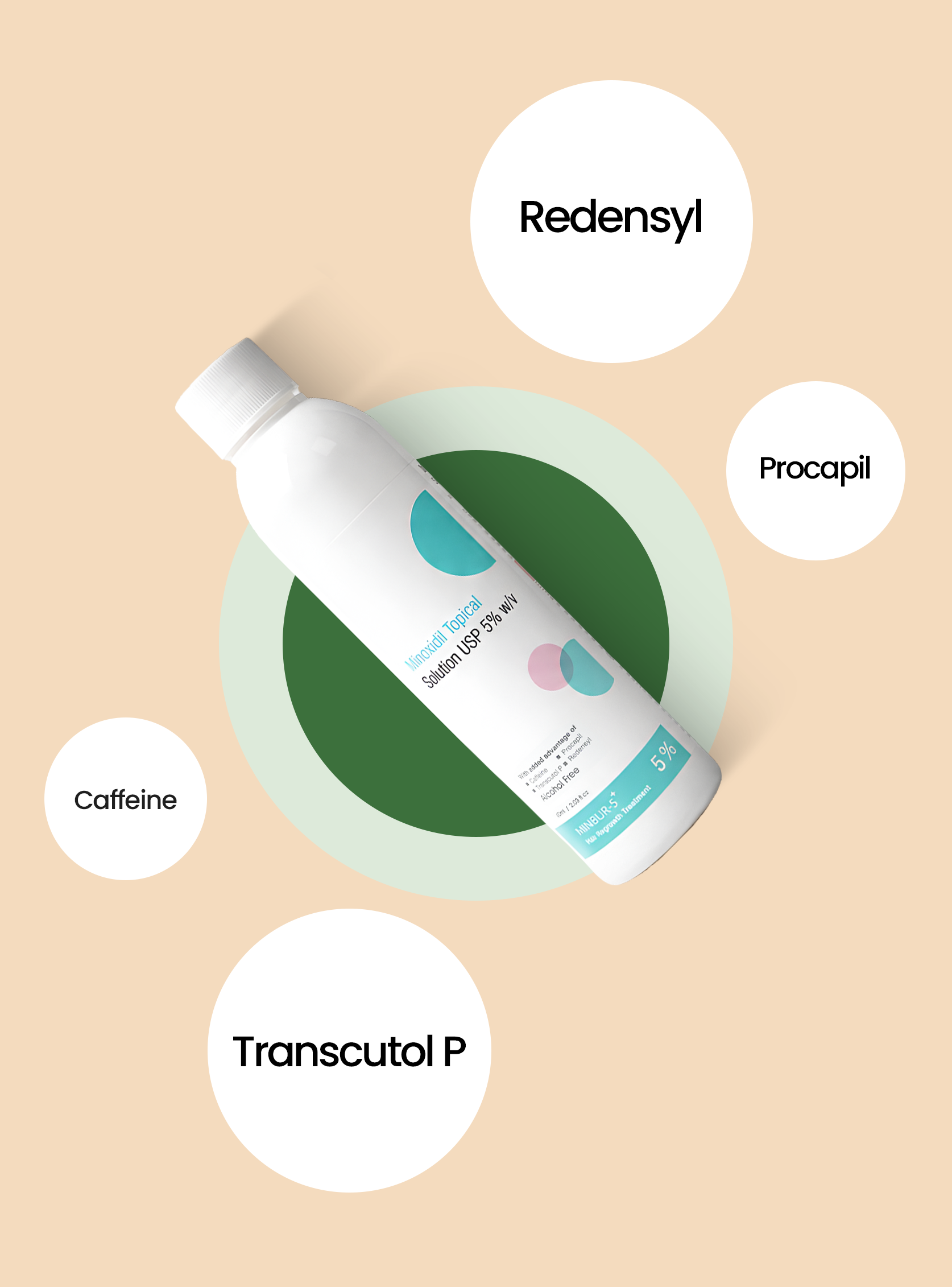 Active Ingredients and How They Work