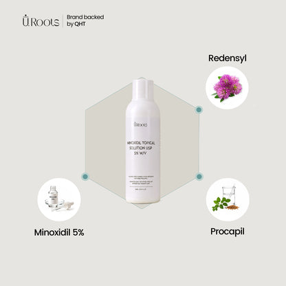 URoots Minoxidil 5% Solution for Men | Daily Scalp Treatment