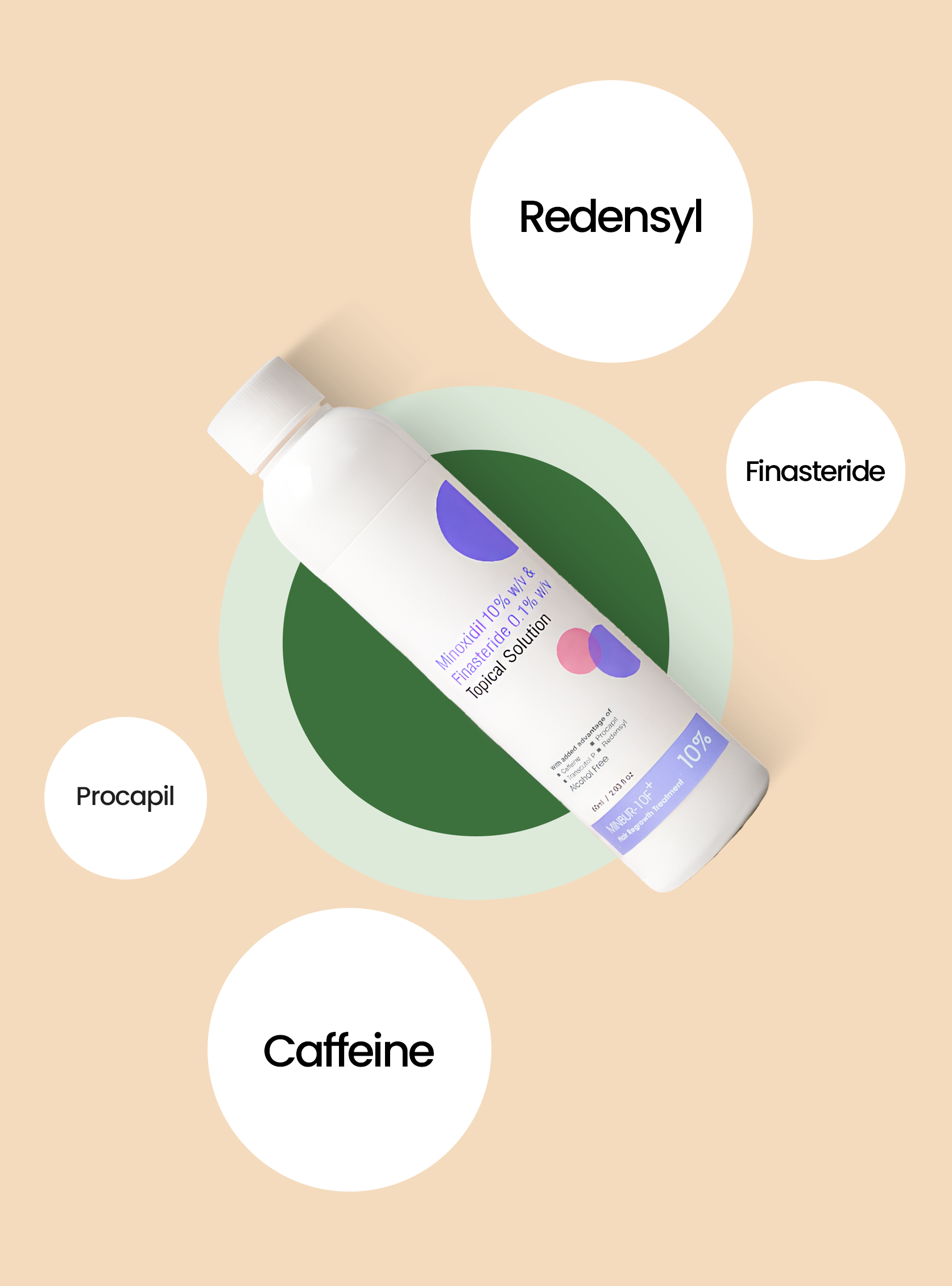 Active Ingredients and How They Work