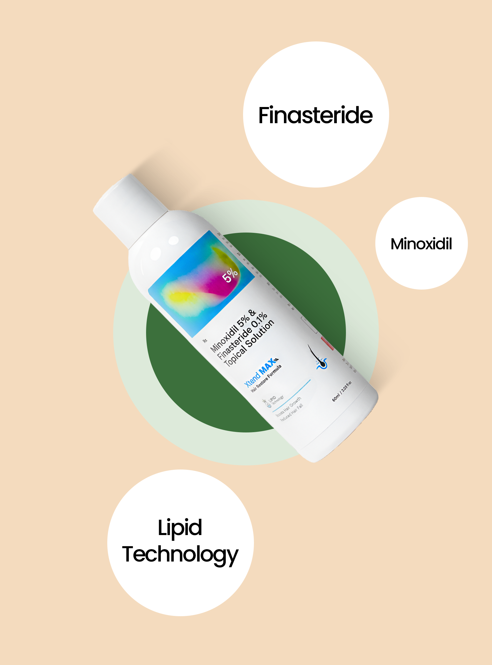 Active Ingredients