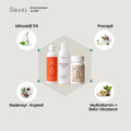 URoots Advanced Hair Regrowth Kit | Clinical Formula | 3-Piece | Men & Women