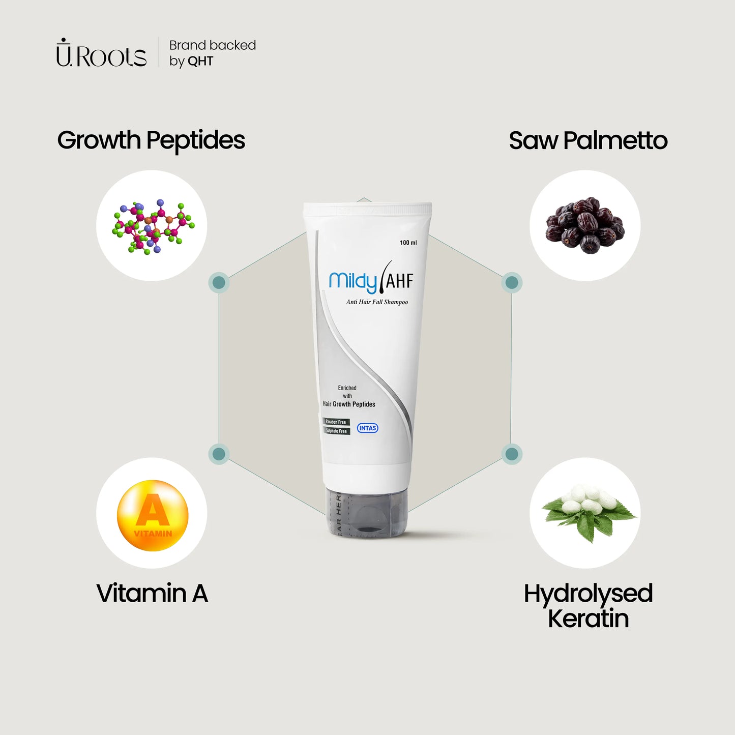 Mildy AHF Strengthening Shampoo for Men & Women