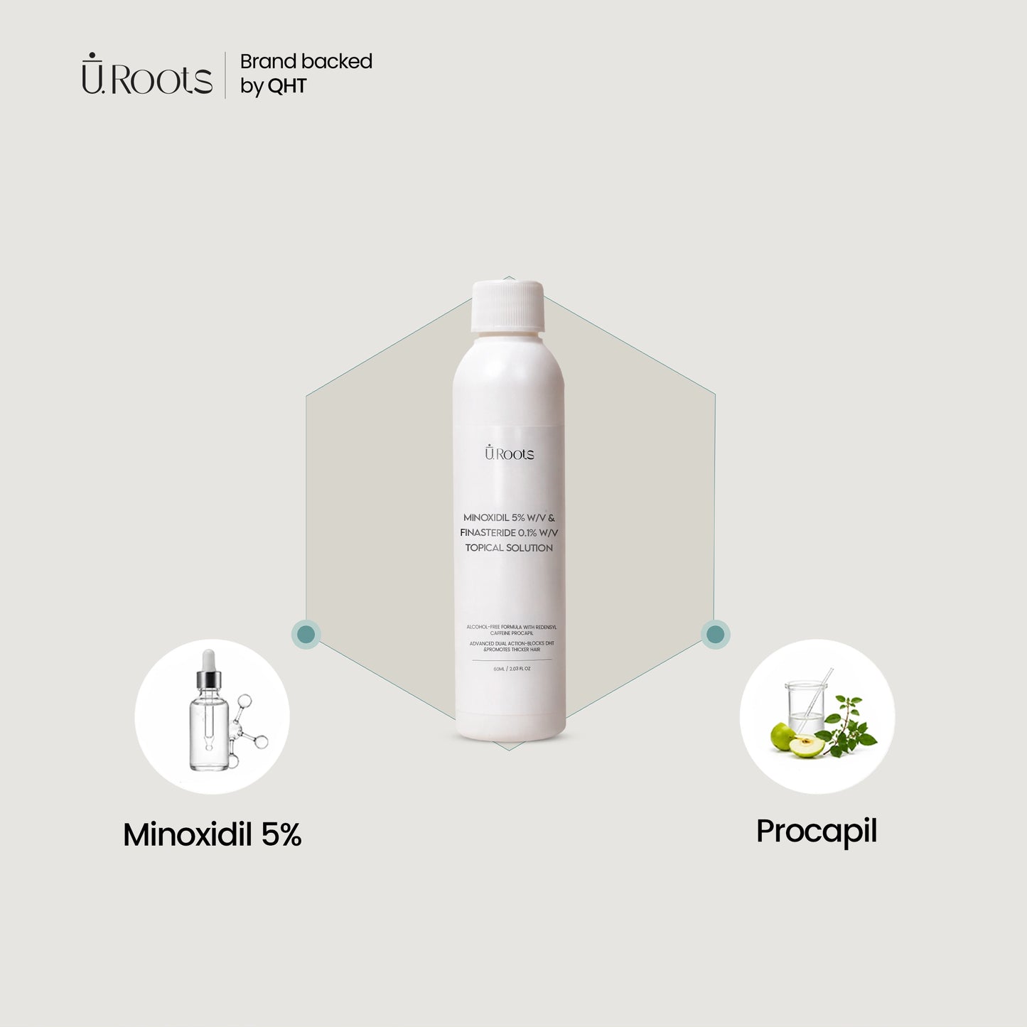 Uroots Minoxidil 5F+ Daily Scalp Care Solution (Previously Minbur 5F+)
