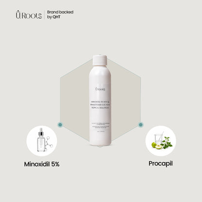 Uroots Minoxidil 5F+ Daily Scalp Care Solution (Previously Minbur 5F+)