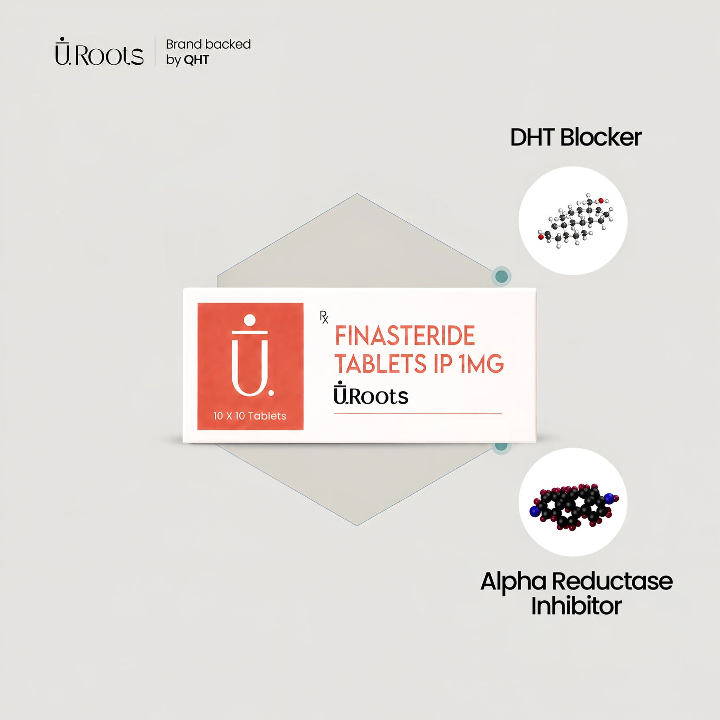 URoots Finasil Tablets IP 1mg for Men (Previously Finasil Wellness Tablets)