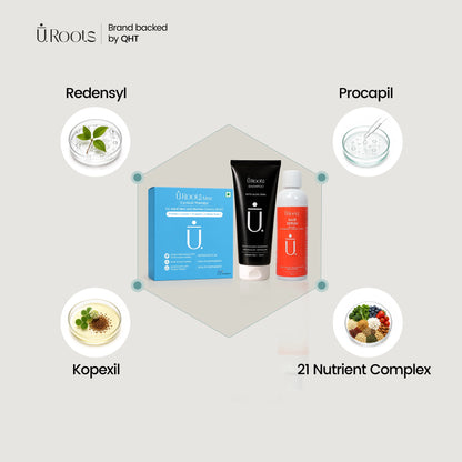 URoots Daily Hair Care Kit | Hydrating Shampoo + Serum + Supplement | 3-Piece | Men & Women