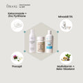 URoots Complete Male Pattern Hair Loss 3-Piece System Kit | 3-Piece Kit | For Men Only