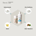 URoots Clinical Scalp Cleansing & Internal Hair Nourishment Duo Kit | 2-Piece Kit | For Men & Women