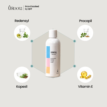 Venfoll Scalp & Follicle Nourishment Serum