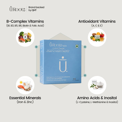 URoots Max Cyclical Therapy Hair Wellness Supplement for Men and Women