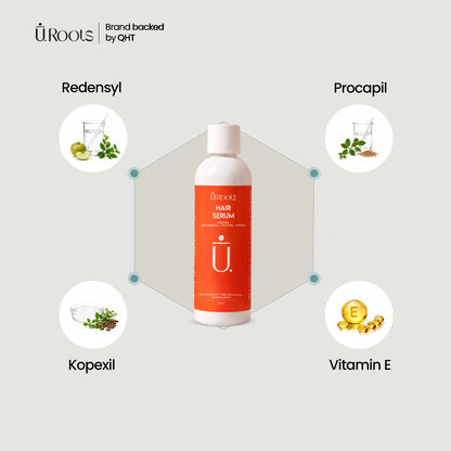 URoots Daily Hair Wellness Kit for Men & Women