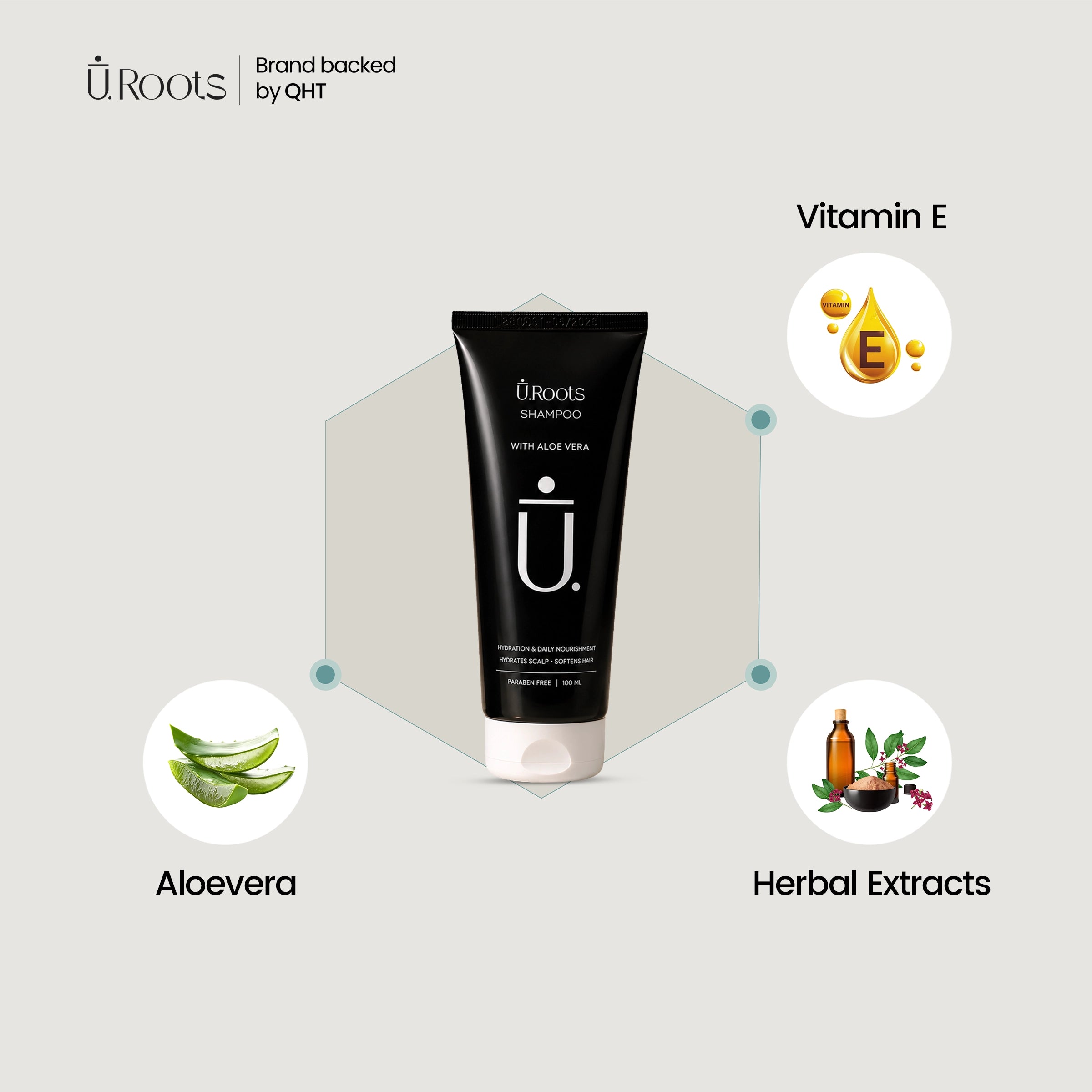 Active Ingredients
