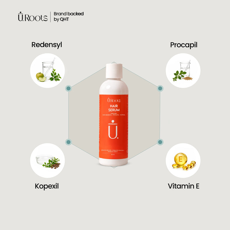 URoots Hair Growth Serum | 3% Redensyl + 3% Procapil | 60ml | Men & Women