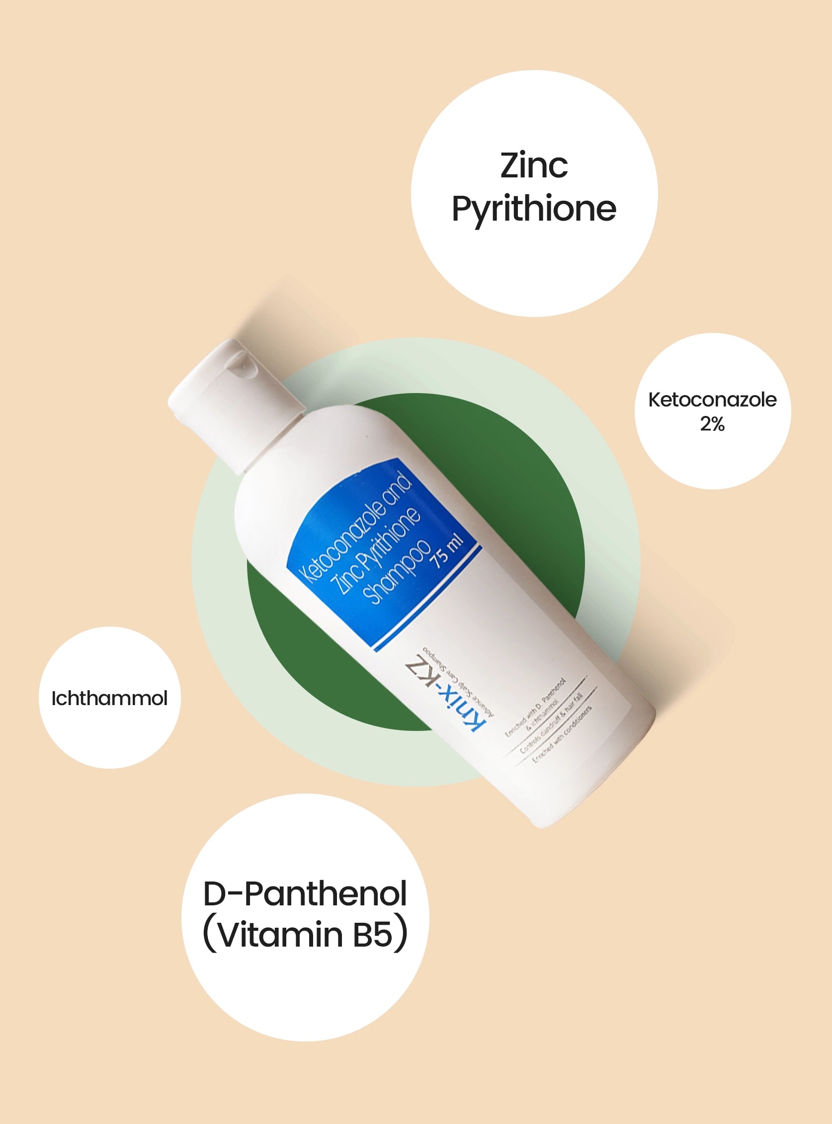 Active Ingredients