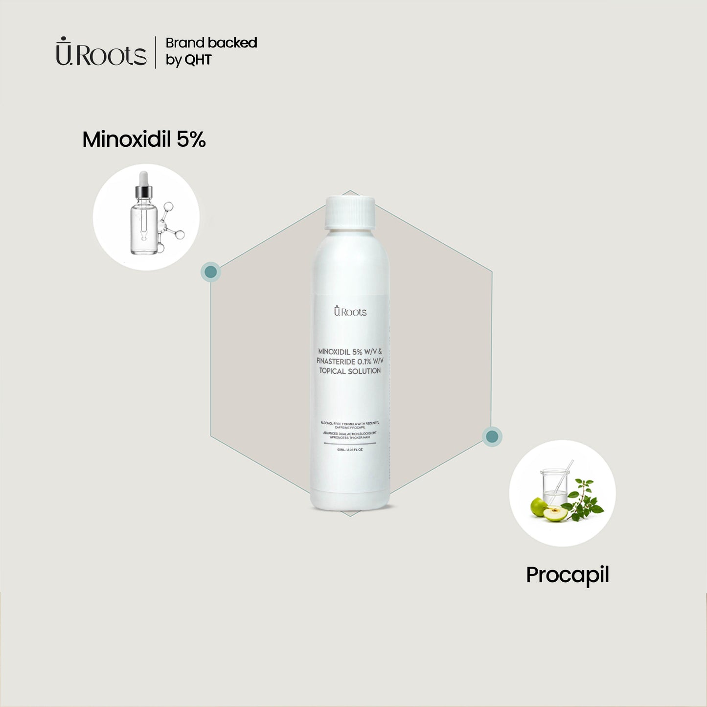 Uroots 5F+ Daily Scalp Care Solution