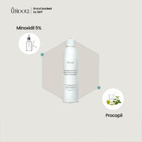 Uroots 5F+ Daily Scalp Care Solution