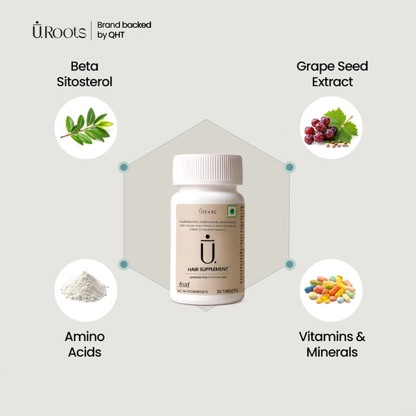 URoots Clinical-Grade Hair Density Multivitamin & DHT Control Formula | 60 Tablets | For Men & Women