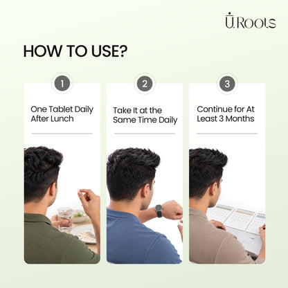 URoots Hair Growth Multivitamin | DHT Control + Biotin | 30 Tablets | Men & Women