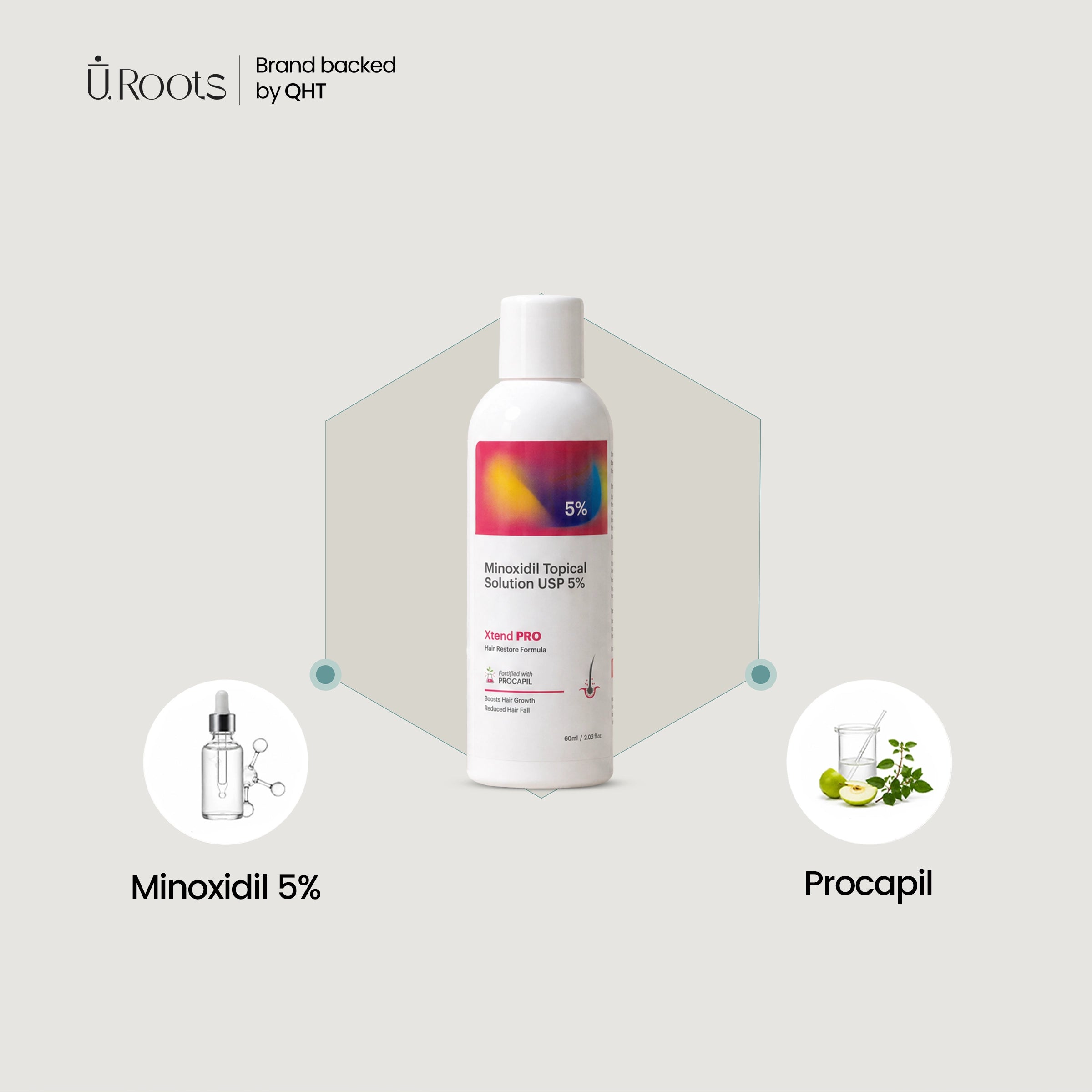 Active Ingredients and How They Work