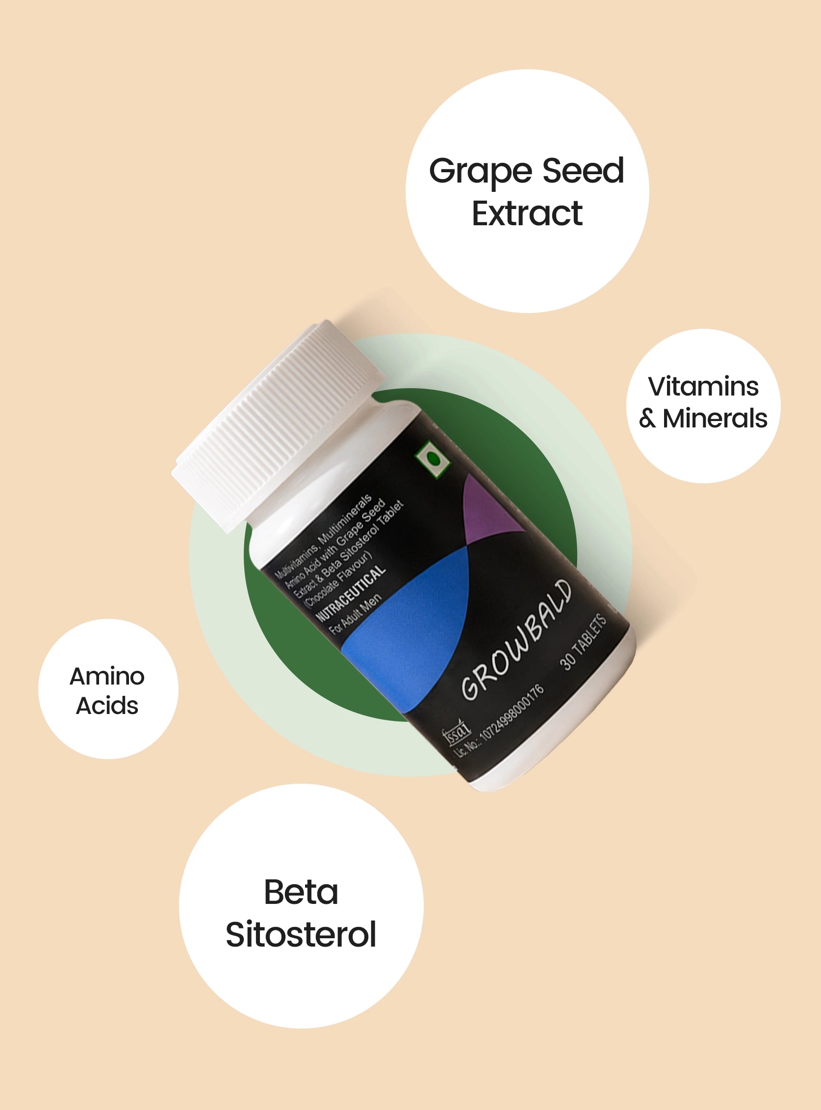 Key Ingredients