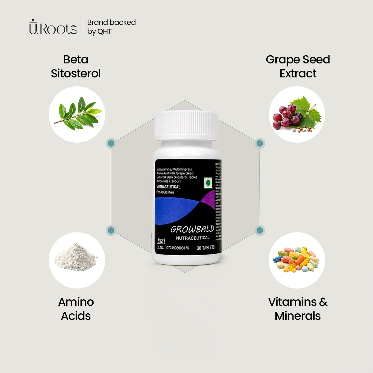 URoots Advanced Hair Regrowth Kit | Venfoll + Xtend PRO + Growbald