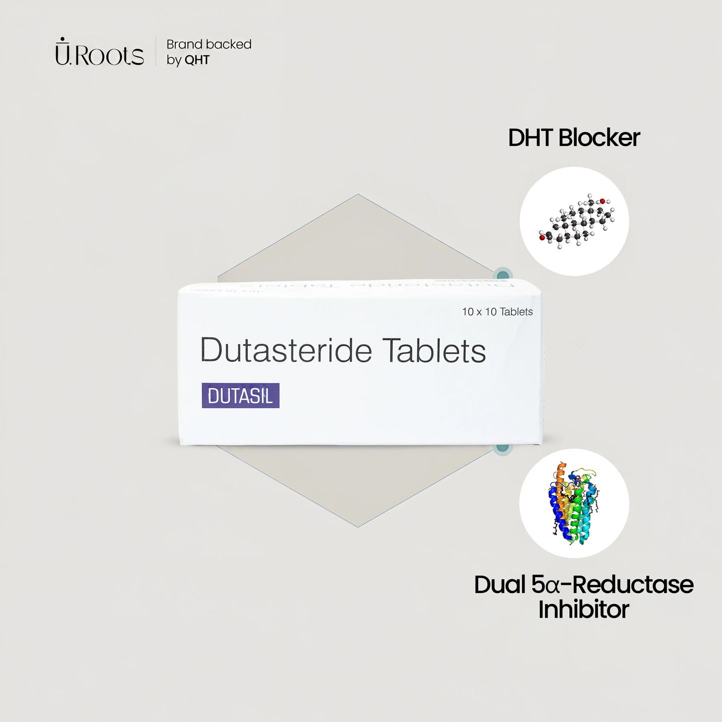 Dutasteride 0.5 mg Tablets