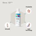 URoots Xtend Max | Minoxidil 5% + Finasteride Hair Loss Solution | 60ml | For Men