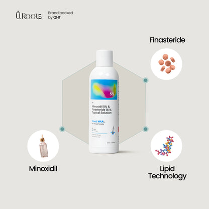 Xtend Max Advanced Scalp Wellness Solution