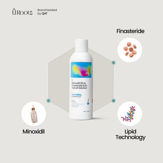 URoots Xtend Max | Minoxidil 5% + Finasteride Hair Loss Solution | 60ml | For Men
