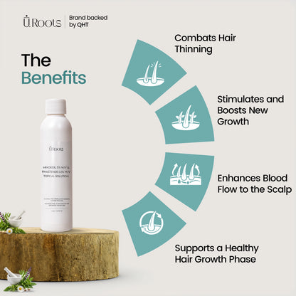 Uroots Minoxidil 5F+ Daily Scalp Care Solution (Previously Minbur 5F+)