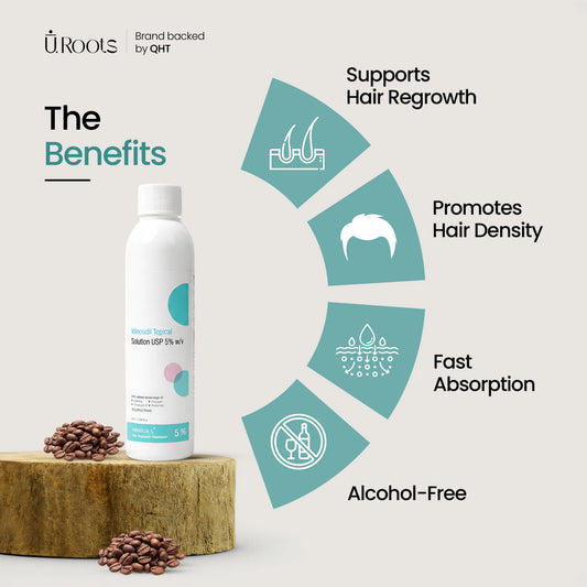 Minbur 5+ Daily Scalp Care Solution for Men | URoots