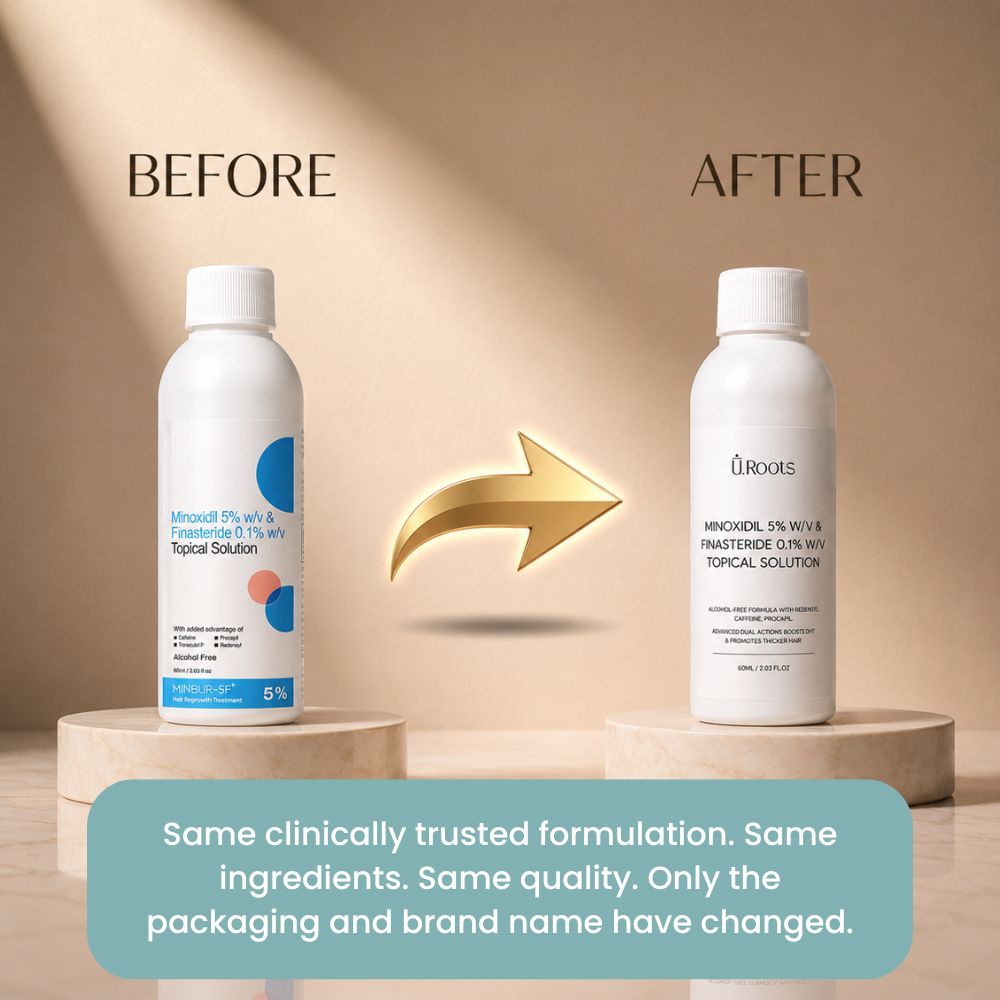 Uroots Minoxidil 5F+ Daily Scalp Care Solution (Previously Minbur 5F+)